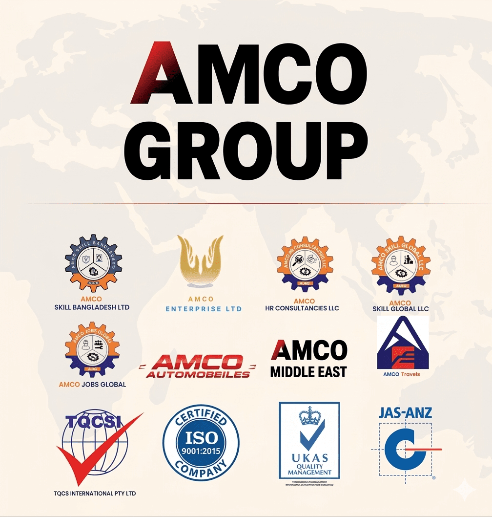 AMCO GROUP